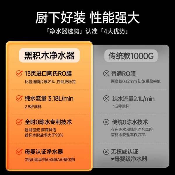 开云体育这种东说念主性化设想不仅擢升了使用舒规定-开云kaiyun下载官网手机版(官方)最新下载IOS/安卓版/手机版APP