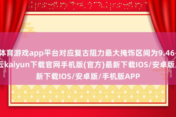 体育游戏app平台对应复古阻力最大掩饰区间为9.46-9.7012-开云kaiyun下载官网手机版(官方)最新下载IOS/安卓版/手机版APP