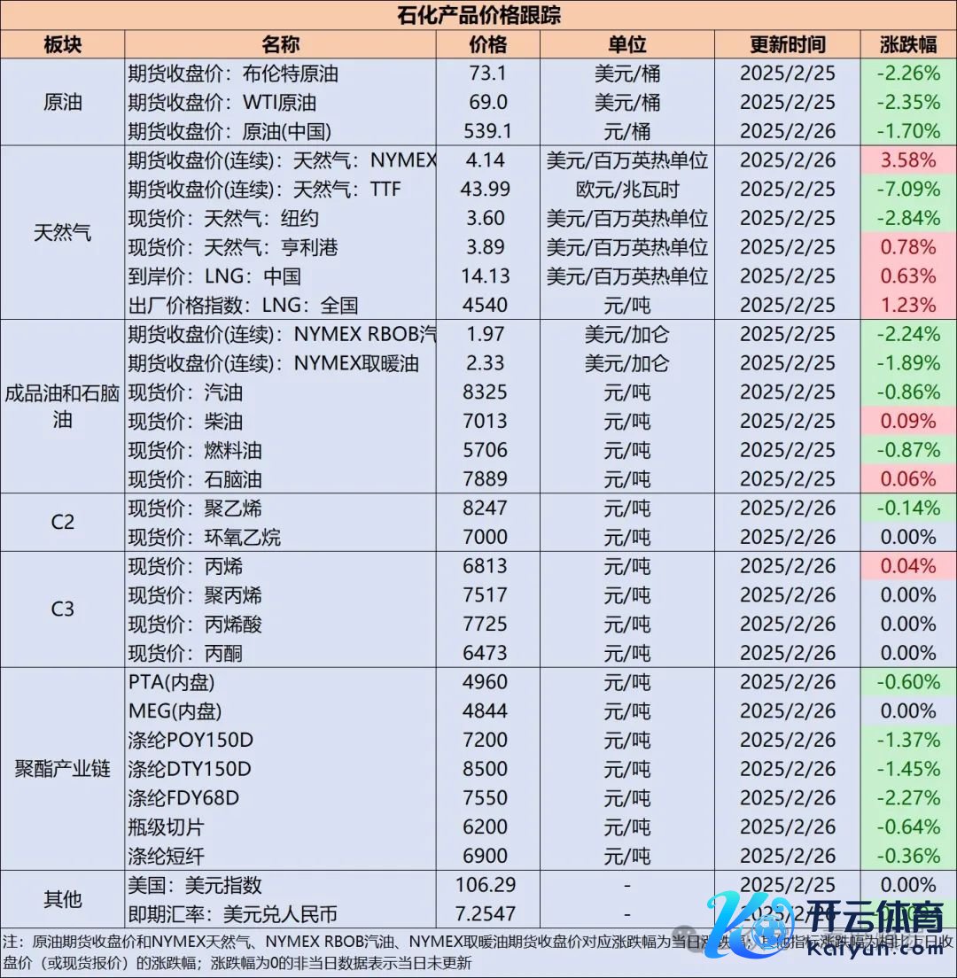 数据起原：iFind