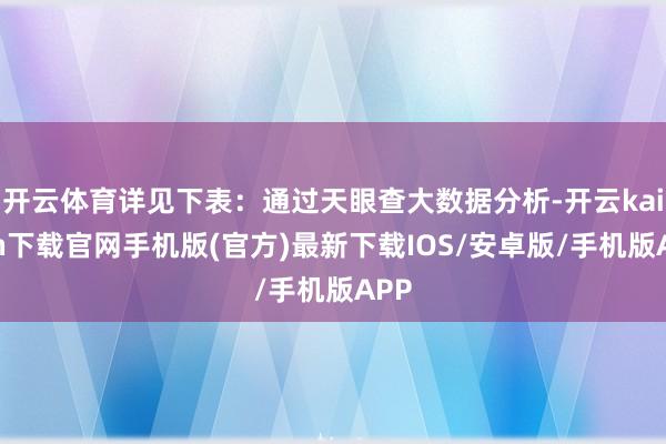 开云体育详见下表：通过天眼查大数据分析-开云kaiyun下载官网手机版(官方)最新下载IOS/安卓版/手机版APP
